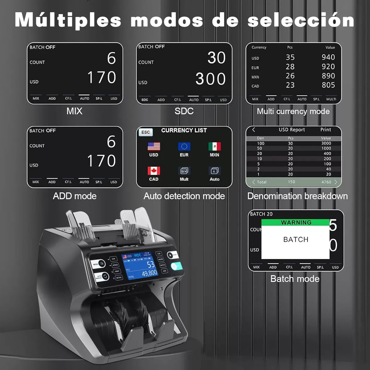 Contadora De Billetes Por Denominacion Multidivisa Profesional