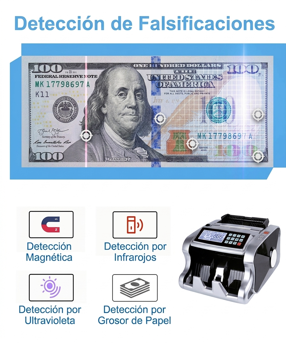 Máquina Contadora de Billetes AL-6600 – Detección UV/MG/IR/3D – 1.000 Billetes/Min