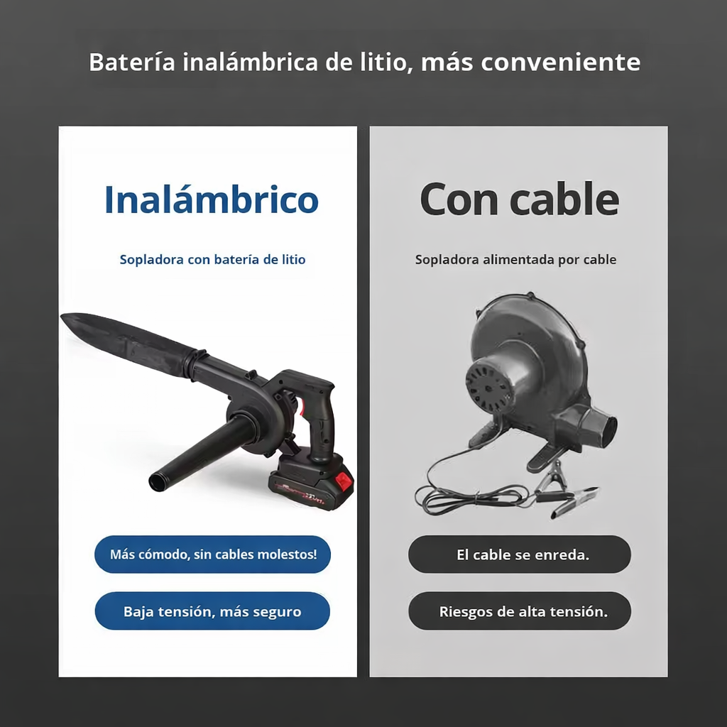 Aspiradora Sopladora Inalámbrica 2 en 1 – Limpiador Portátil con Batería Recargable