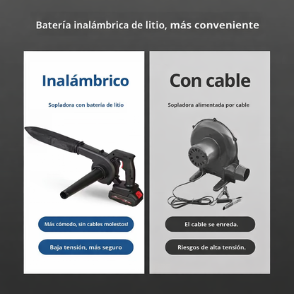Aspiradora Sopladora Inalámbrica 2 en 1 – Limpiador Portátil con Batería Recargable
