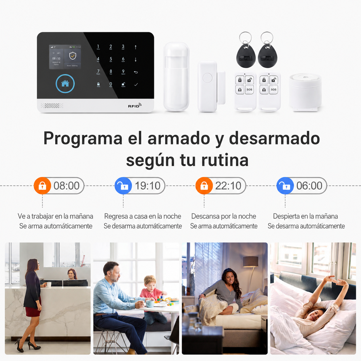 Sistema de Alarma Inalámbrica 353-S — WiFi, GSM 4G y Control por App Tuya