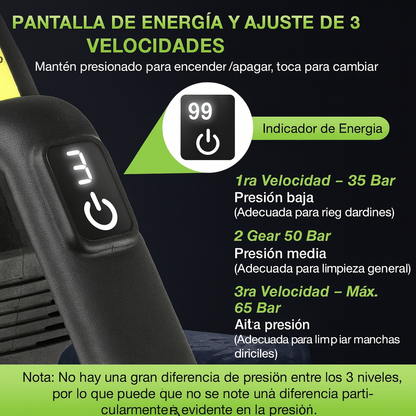 Hidro lavadora De Alta Presión 48V