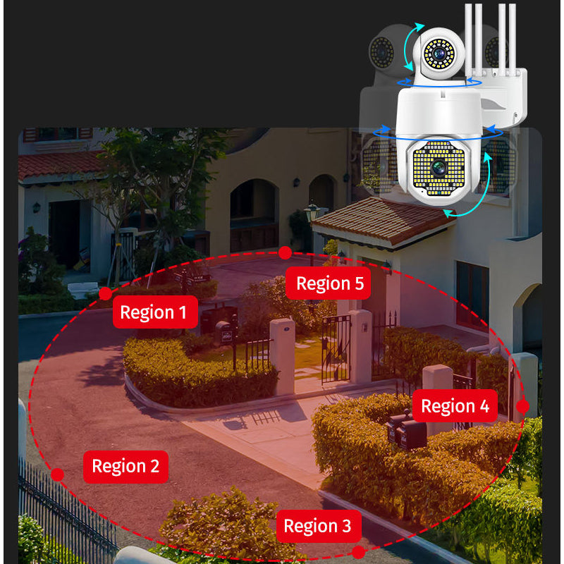 Cámara WiFi 2 en 1 con Giro 360° en Ambos Lentes – Cero Puntos Ciegos
