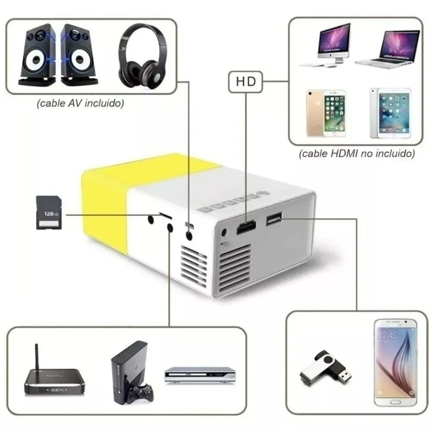 Mini Proyector LED YG300 Portátil – 600 Lúmenes, HDMI, USB, 60”